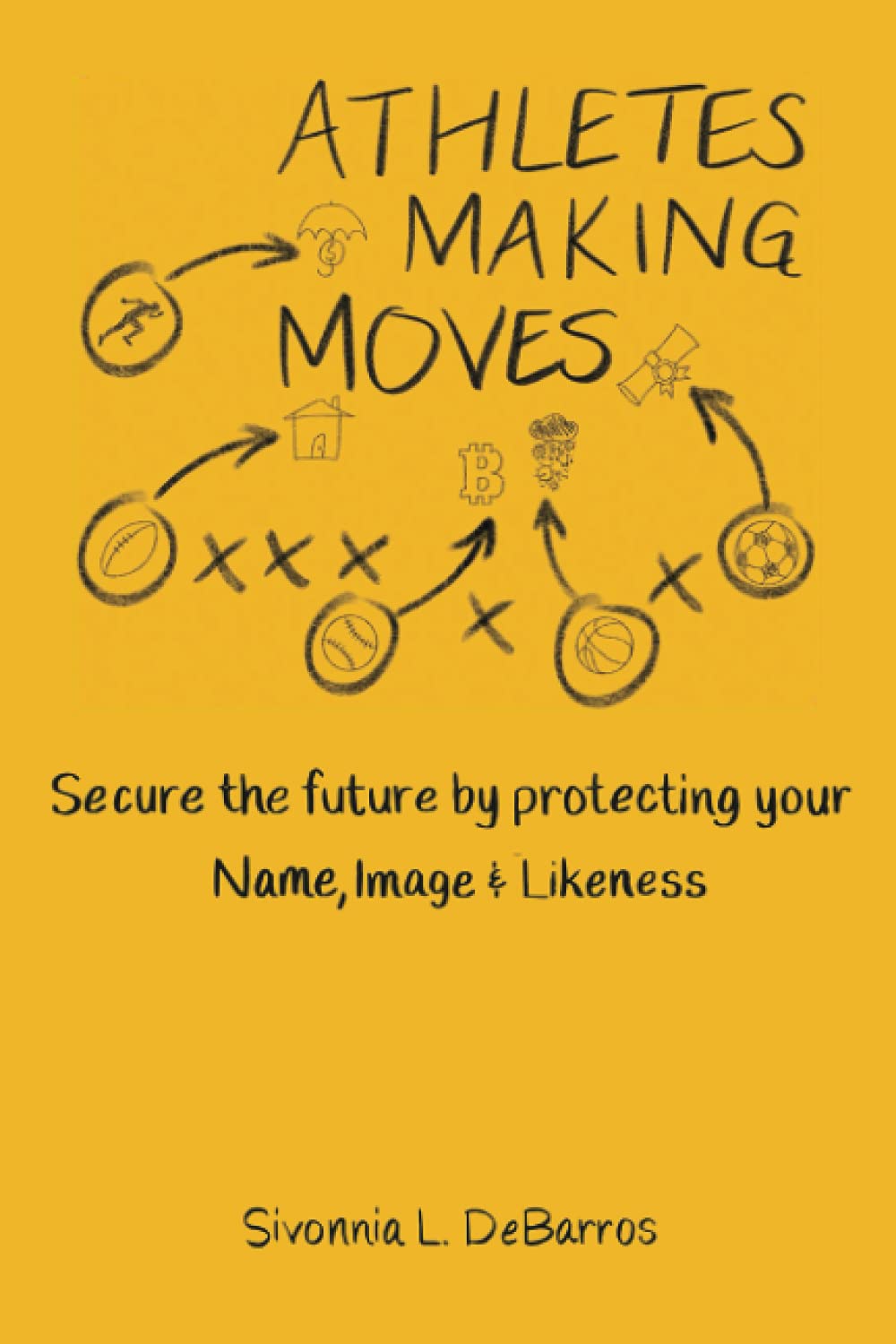 Athletes Making Moves: Secure the Future by Protecting Your Name, Image & Likeness